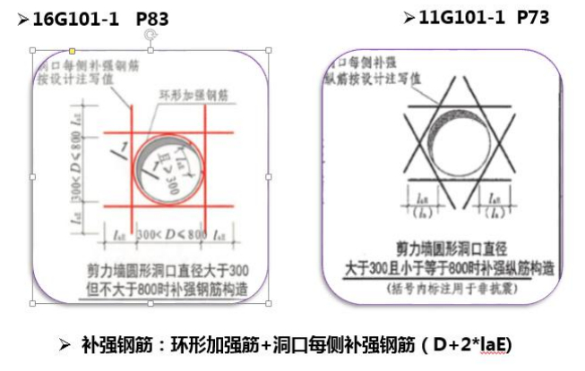 16G钢筋平法知识8墙节点_3