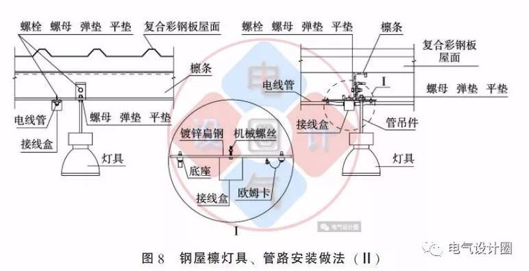 配电箱在彩钢板上的如何安装？图文详解各种电气施工节点的做法_8