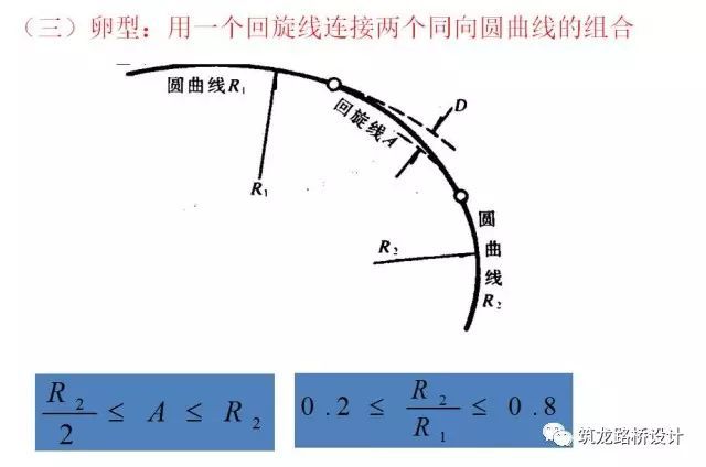 不了解道路工程平面线形设计及计算，还做啥道路工程_79