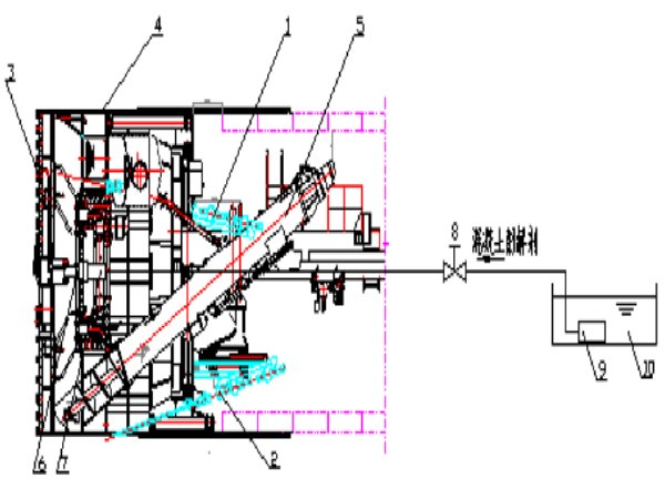 盾构穿越建构筑物资料下载-盾构切削穿越地下障碍物关键技术