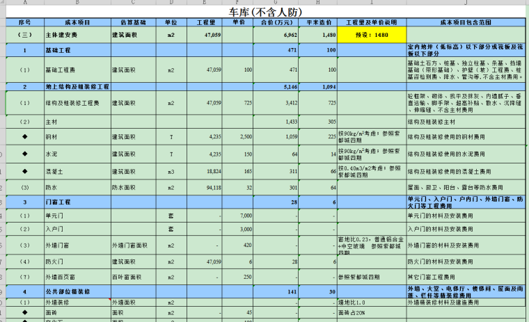 房地产成本估算模型-车库