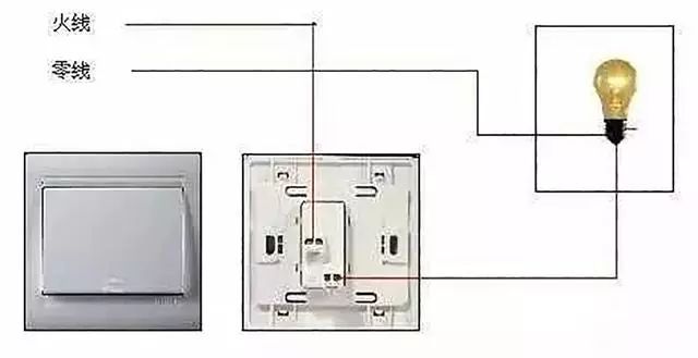 开关控制三灯资料下载-电工新手必备｜家庭电路控制系统大全，开关控制电路大全，值得收