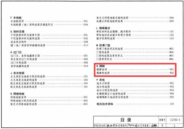 加气混凝土砌块条板资料下载-踢脚线分类展示及做法大全