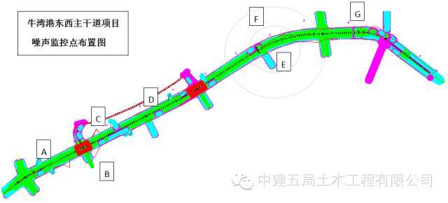 这组中建道路工程标准化施工照片，史上最全！  ​_84