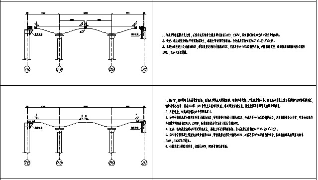 特大桥(48+80+48)m连续梁挂篮悬臂浇筑法施工作业指导书108页（C50混凝土）-悬臂浇筑挂篮施工步骤