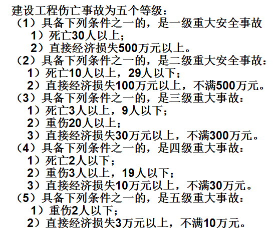 [广西]建设工程安全生产法律法规（共82页）-建筑事故等级