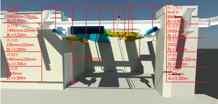 鹏瑞三期高层BIM管线综合案例分析_2