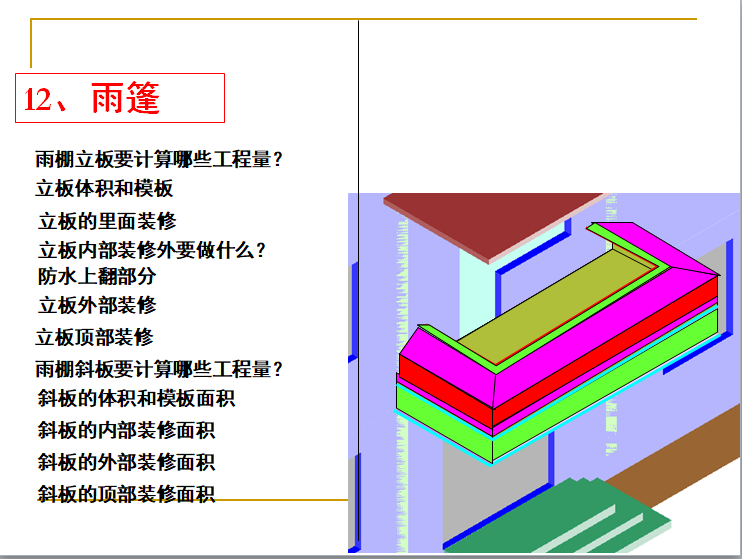 工程量计算基础知识-雨棚