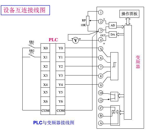 3分钟让你成为电气识图专家！_17