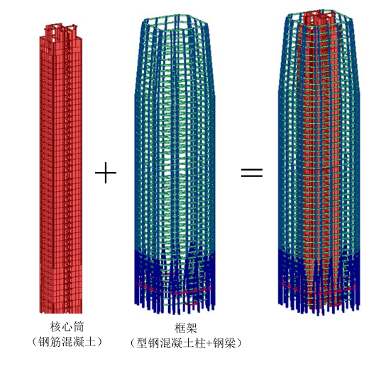 新建济南至青岛资料下载-济南黄金时代广场A座超限高层结构设计