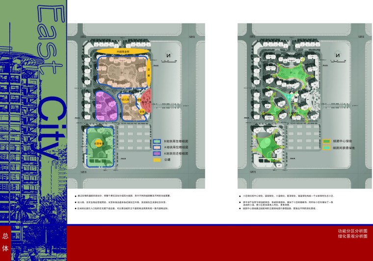 [浙江]知名地产东京湾居住区规划设计方案文本(包含CAD)-功能－绿化