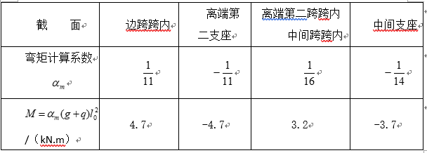 课程设计-现浇整体式钢筋混凝土单向板肋形楼盖（word，17页）_3