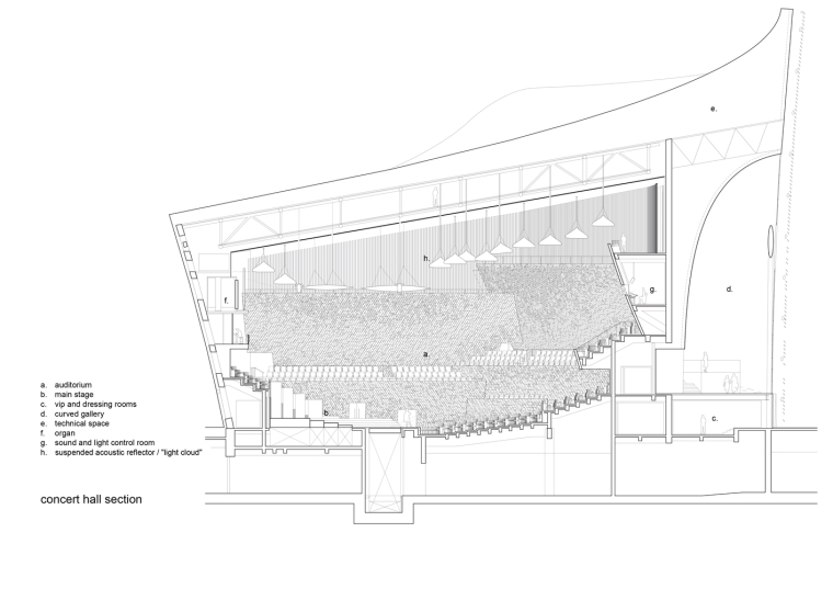 福州海峡文化艺术中心-306_section_concert_hall