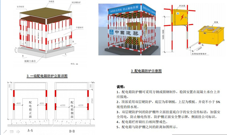 中外建安全文明施工管理标准化做法图集指导-现场配电箱防护棚