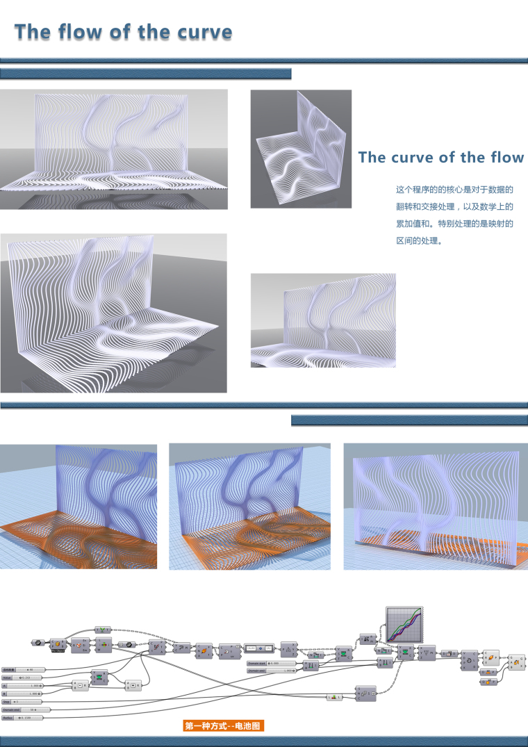 参数化设计bim资料下载-参数化设计和BIM的浅析