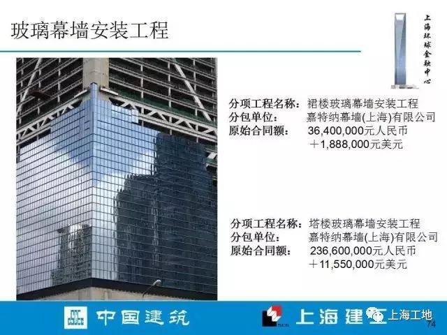 上海环球金融中心内部施工档案流出……_67