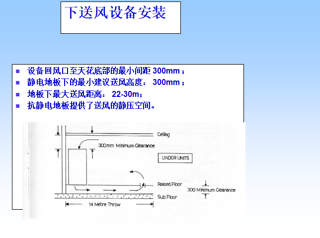 机房设计及维护安全注意事项_4