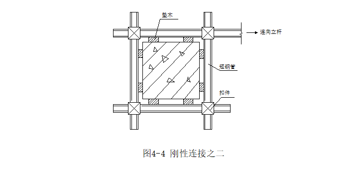 警务技能训练中心项目钢管施工专项方案_3