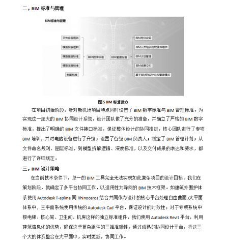 北京新机场旅客航站楼BIM应用成果-标准化管理