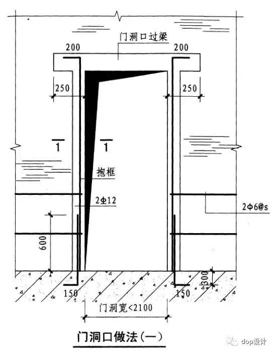 砌体结构建筑知识与构造做法