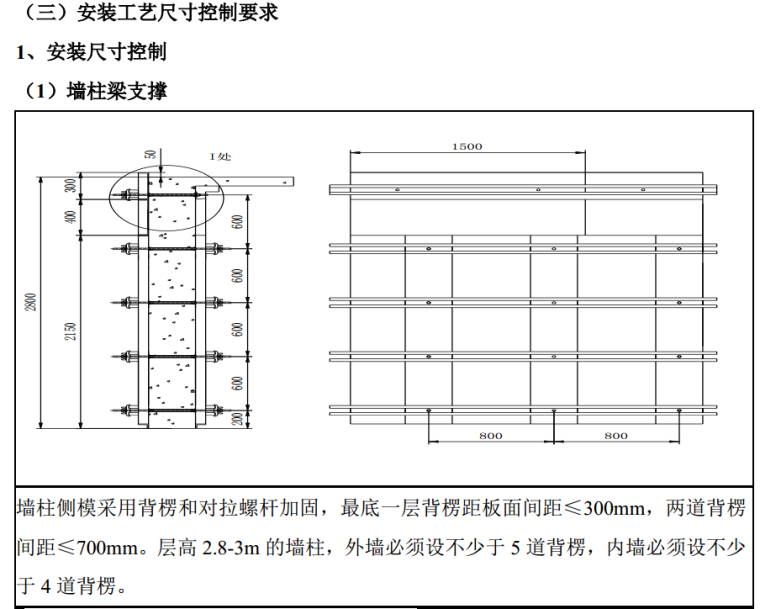 知名地产干法地暖工程操作指引资料下载-知名地产铝合金模板施工操作指引(A0版)