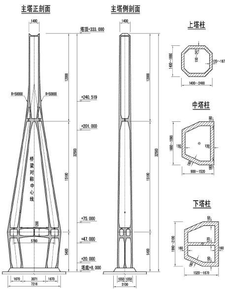 沪通大桥设计方案，看看大院是怎么设计的？_13