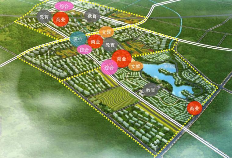 [北京]香河蒋辛屯新农村建设项目总体规划方案汇报文本（PDF+131页）-功能分区