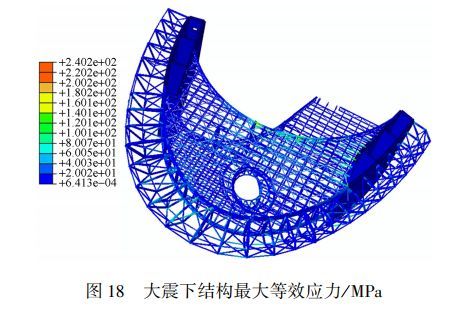 世界最大、最炫酷天文馆：上海天文馆结构设计大揭秘！_20