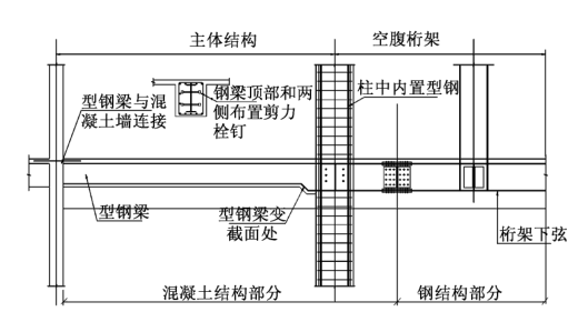 凯晨广场多塔连体结构设计研究（PDF、6页）_3