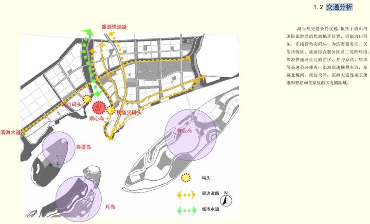 【山西】湖心岛概念性规划方案设计文本（PDF+61页） -交通分析