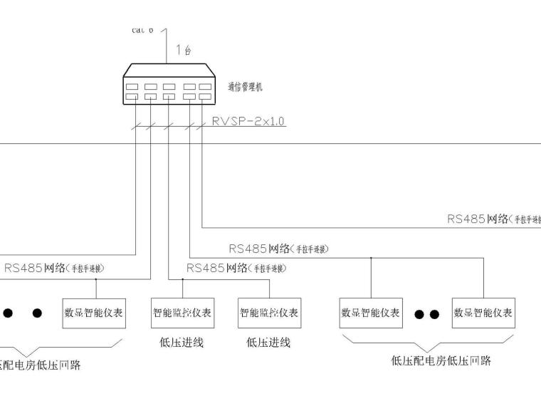 [广东]广州国际羽毛球培训中心智能化图纸（包括建筑设备监控系统、智能照明控制系统、电力监控系统、BMS集成管理系统）-国羽扩声、信息发布、会议、电力监控、BMS系统图（RDJG-22~RDJG-26）-Model12.jpg