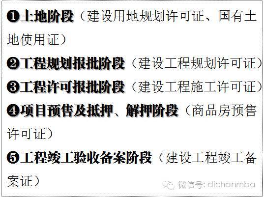 报建报批的流程资料下载-房地产报批报建的全部手续（5大阶段216项报建明细），史上最强!