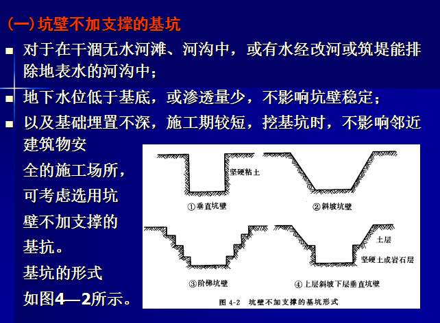 [全国]桥梁基础工程施工技术（共176页）-坑壁不加支撑的基坑