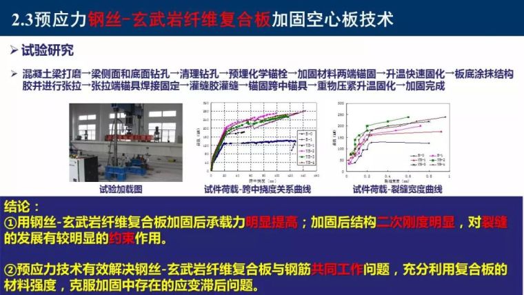 东南大学吴刚：村镇建筑整体抗震性能提升新技术_33