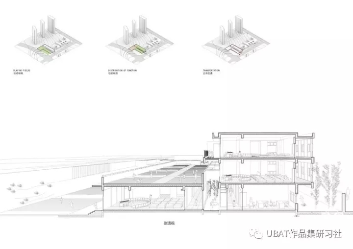 经验 | 建筑分析图之7种直观表达设计策略的方法-640.webp (28).jpg