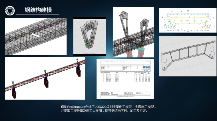 公路建设BIM资料下载-BIM技术在桥梁建设中的应用