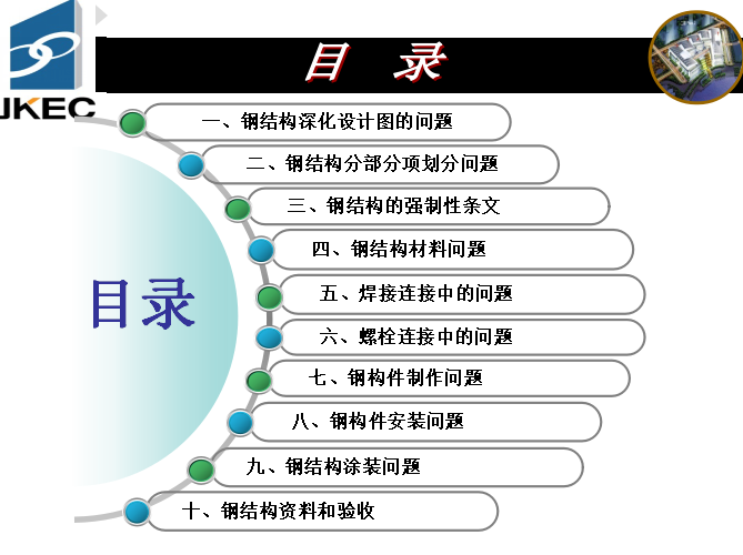 龙湖质量控制要求资料下载-钢结构工程质量控制要求及案例分析（共71页）