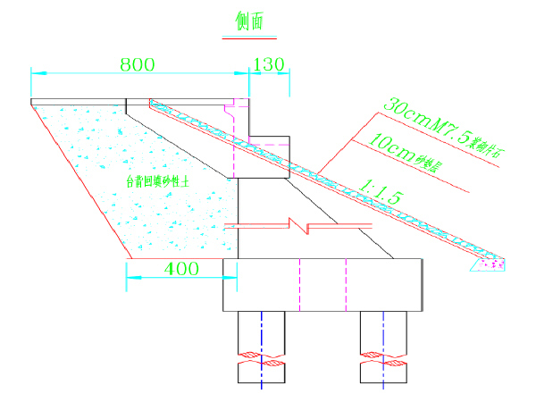 填土路基首件资料下载-桥梁工程锥坡首件工程施工方案