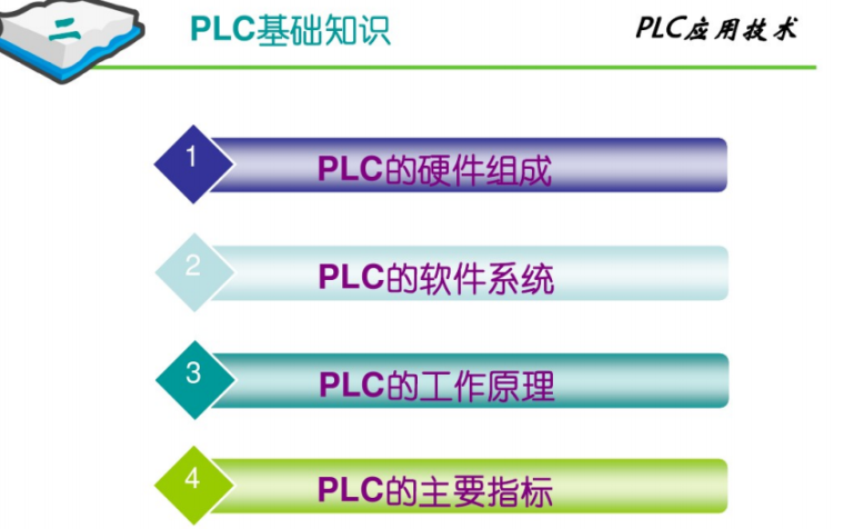 电动升降机PLC控制系统的安装与调试_5