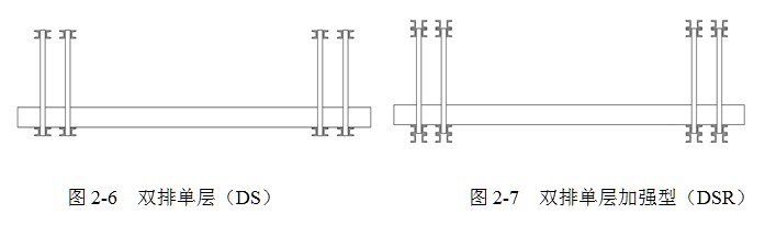 装配式钢桥--贝雷桥 详细介绍_8