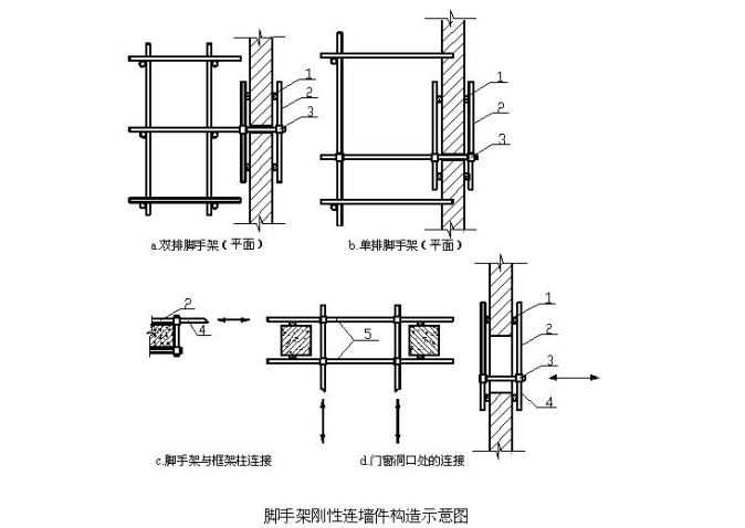 临时办公楼满堂红脚手架专项施工方案_2