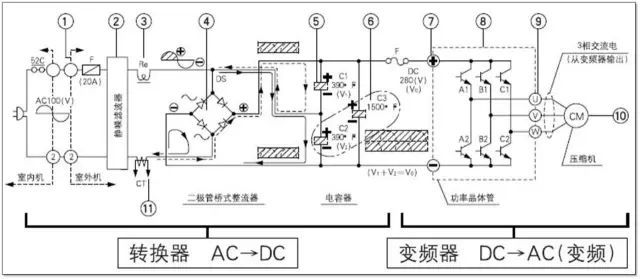 空调部件浅谈之空调电机_4