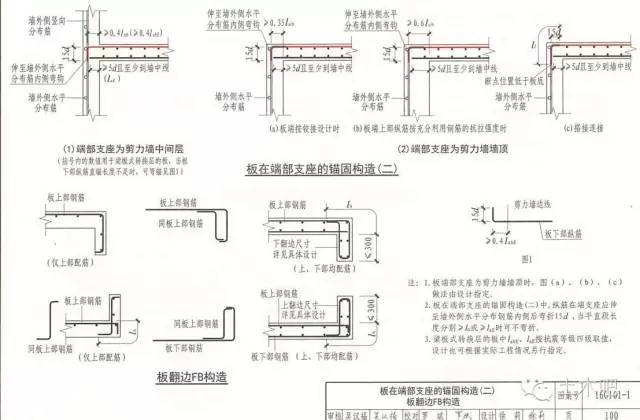 取消六边形附加筋？16G101与11G101逐条PK[四]_22