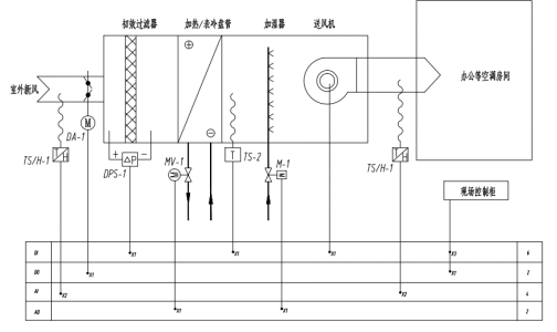 [湖南]机场航站楼施工组织设计（133页，高清多图）_6