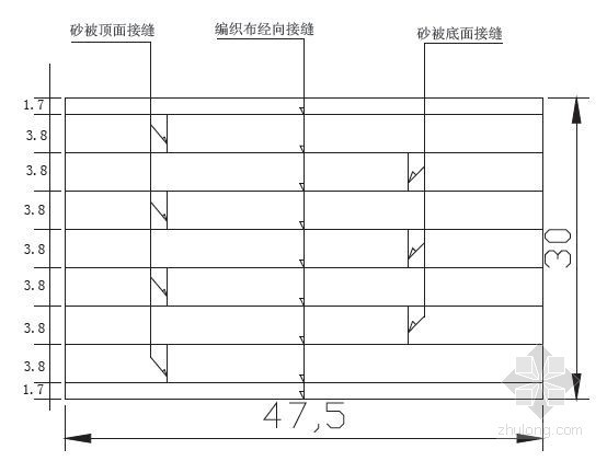 [广东]机场扩建软土地基处理施工方案-砂被接缝平面布置示意图 