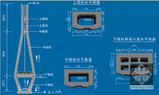 桥梁工程讲义全套1675页PPT（设计计算 施工方法）-索塔结构图