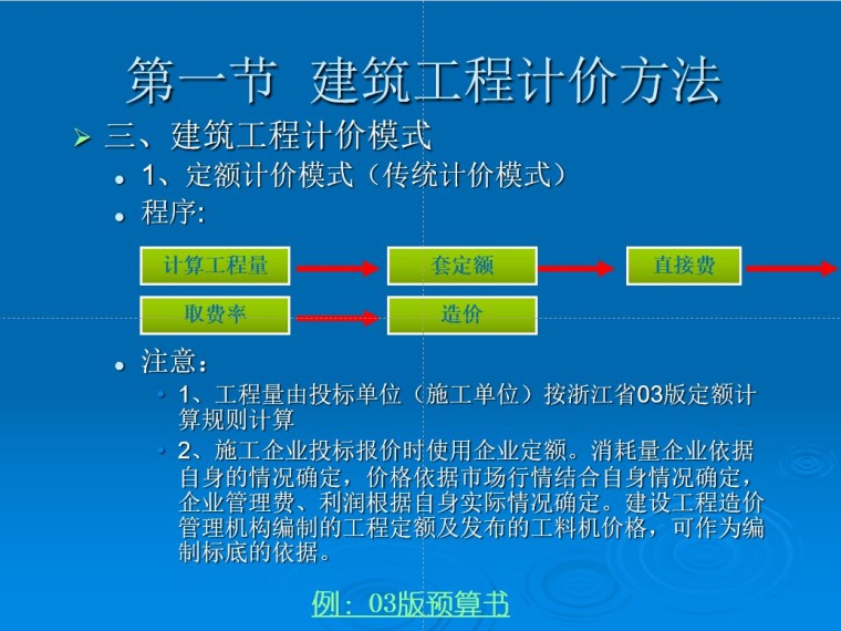 全国造价员培训资料（552页）-2、建筑工程计价模式