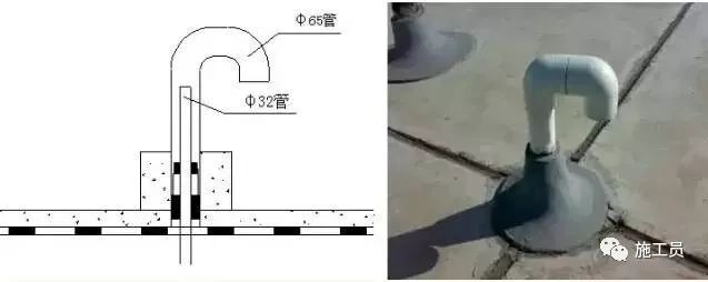 屋面施工的23种做法，你掌握了几种？_4