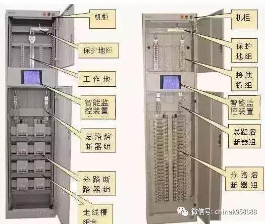 配电柜的规范安装接线资料下载-中国工控｜最全配电柜型号解读来了，值得收藏