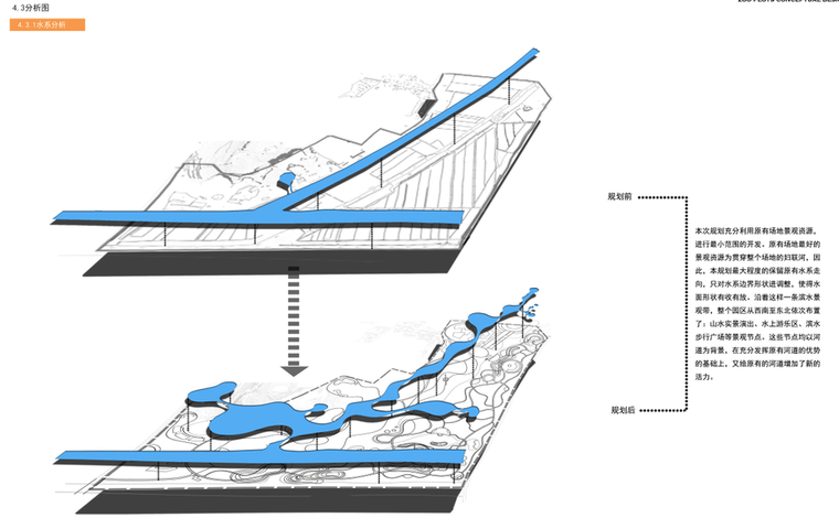[江苏]连云港动物园景观概念设计方案（含：游乐设施）-[江苏]连云港动物园景观概念设计方案 3-3 规划前后对比